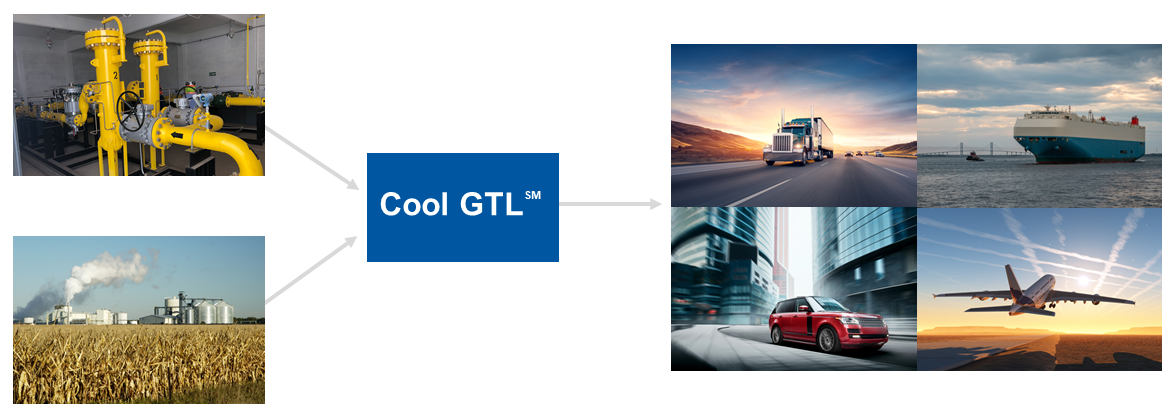 CoolGTLPhotoSchematic2