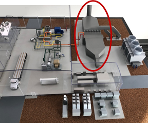 STEP Model Process Heater Circled