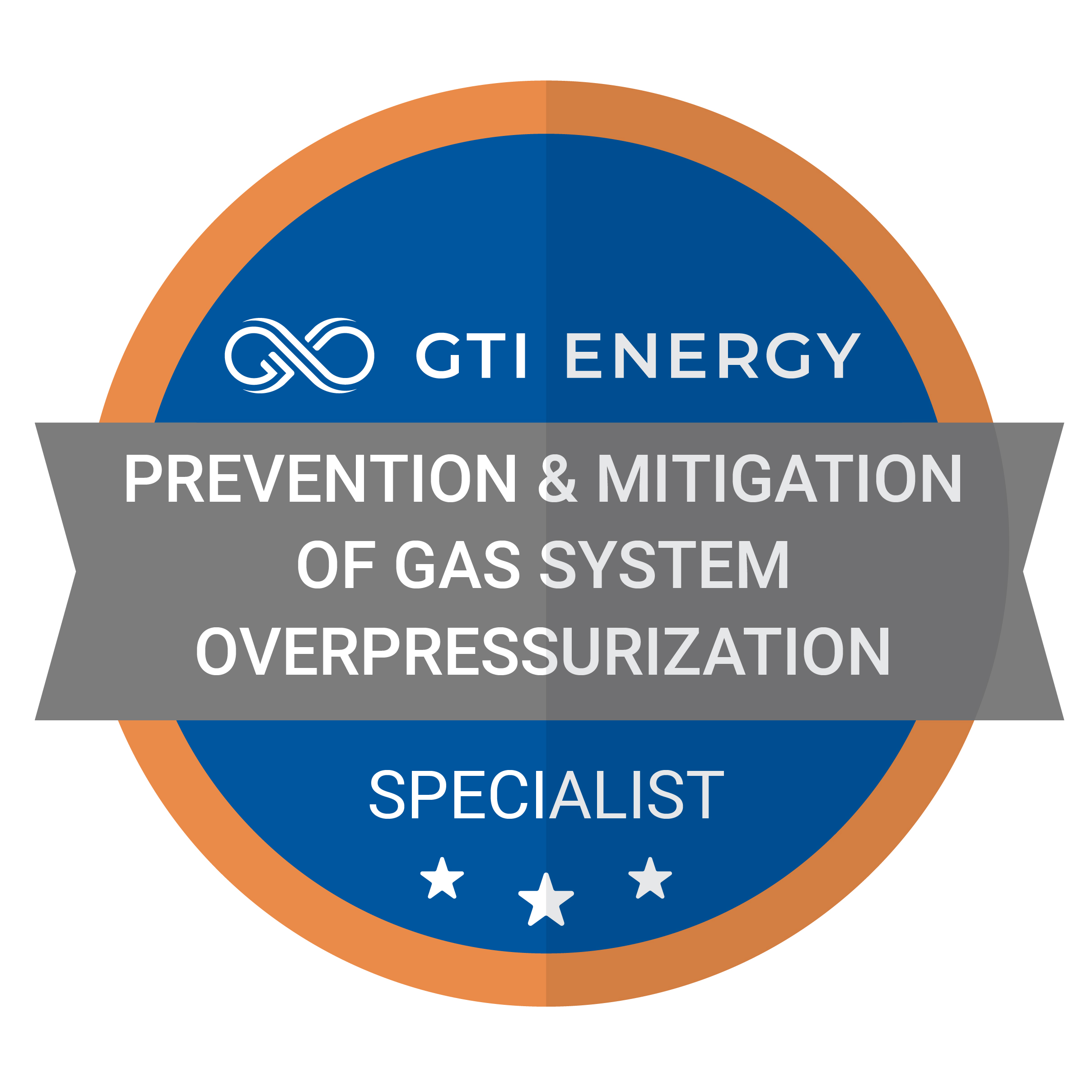 GTI Energy Training Achievement Badges Prevention & Mitigation Of Gas System OP GTI Energy Training Achievement Badges Prevention & Mitigation Of Gas System OP