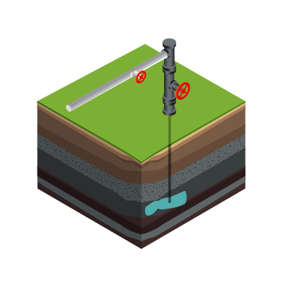 Carbon Storage