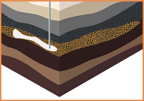 Hydrogen Storage Underground Reservior 465x328