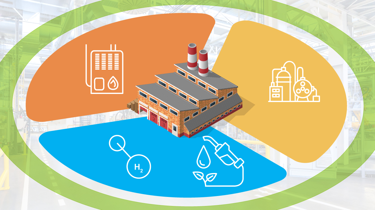 Advancing Innovative Technologies to Reduce Industrial Emissions • GTI ...