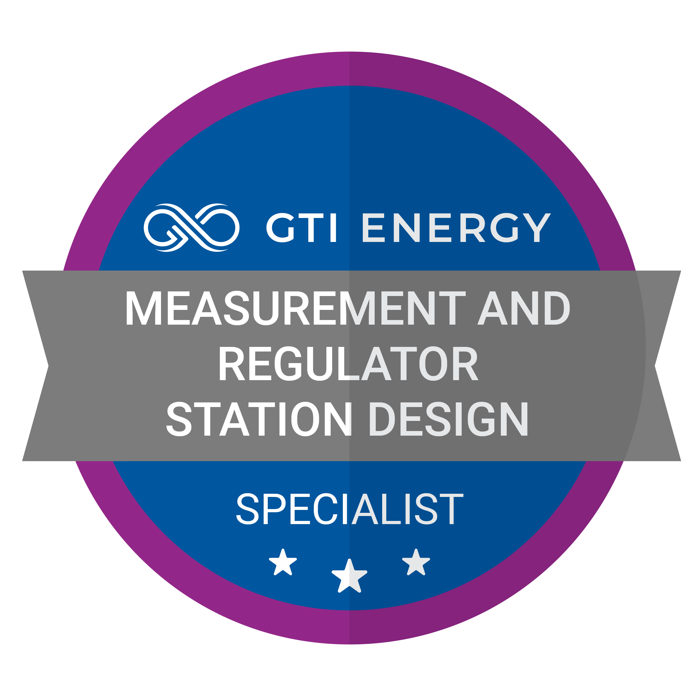 Measurement And Regulator Station Design